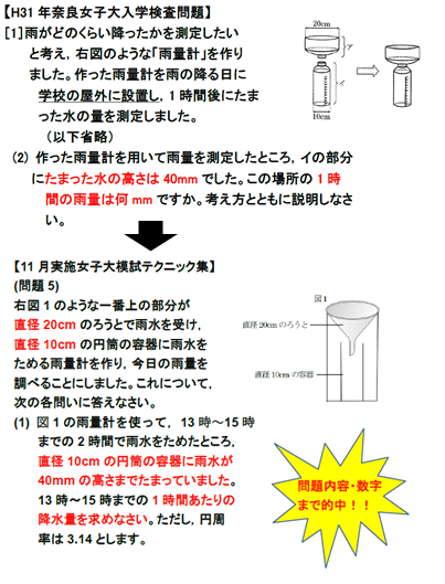 理科の出題傾向と勉強法について | 奈良の塾ならKECゼミナール | 奈良